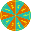 歡樂(lè)大轉(zhuǎn)盤(pán)