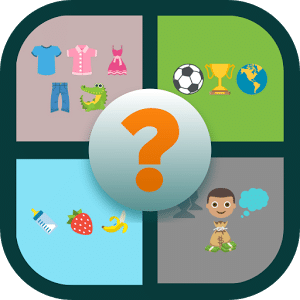 Emoji Quiz : Guess Name