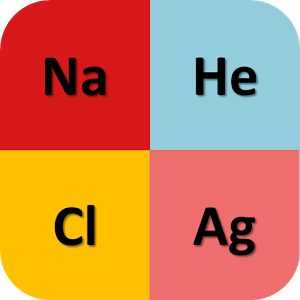 Chemistry Game : Chemical Elements Quiz