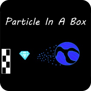 Particle In A Box