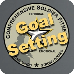 Goal Setting - Soldier F...