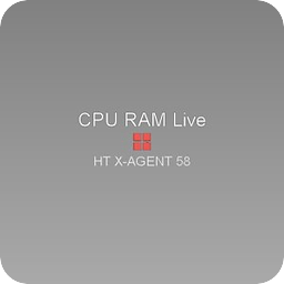 CPU RAM Live