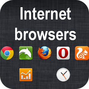 Chrome v Firefox Opera Browser