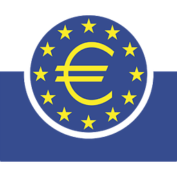 EURO vs. US Dollar