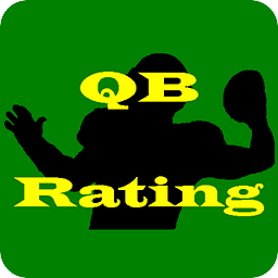 QB Passer Rating Calculator