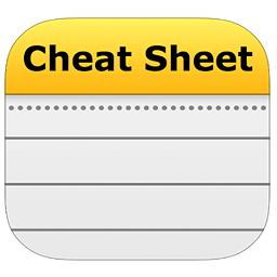 Wear Cheat Sheet
