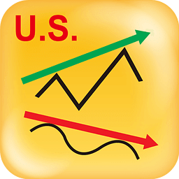 Divergence Tips (USA Sto...