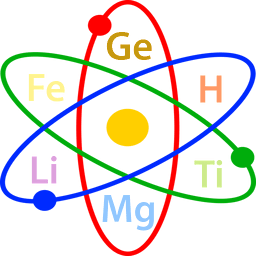 Chemical Elements Period...