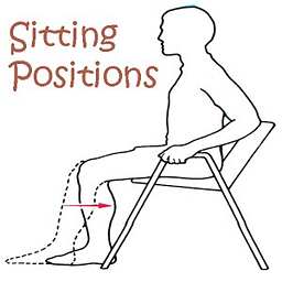 Sitting Position