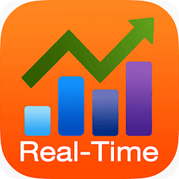 Real-Time Stock Tracker