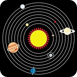 Model Solar System