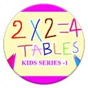 Maths Multiplication Tables