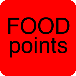 Food Points Calculator