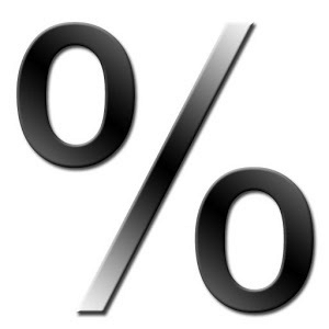 Modulo / Remainder