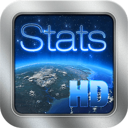 EarthStats World Simulat...