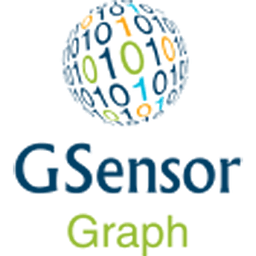 GSensor Graph