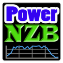 Power NZB - Par2 library