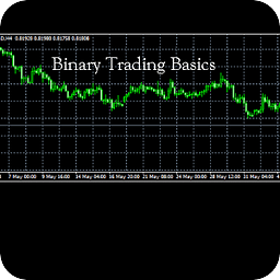 Binary Trading Basics