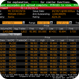 Accountant: Bond Valuation