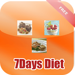 Seven Days Diet Plan