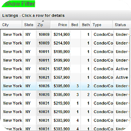 U.S. Foreclosures 2.0