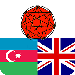 English Azerbaijani Coun...