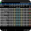 ASELIVE - Amman Stock Exchange