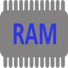 显示RAM小部件