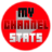 My channel stats