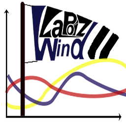 LaPoiz Wind