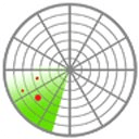 SYMPHONY RADAR