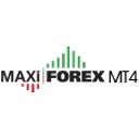 Maxi Forex Mobile Trader