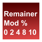 Remainer Mod %