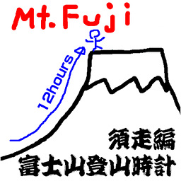 富士山观看 1