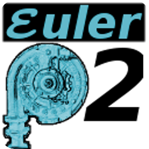 Euler 02 - Hello Fibonacci