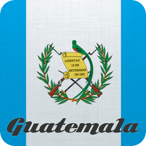 Country Facts Guatemala