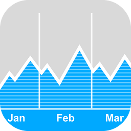 Stock Portfolio Tracker