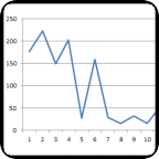 Handy Data Logger (trial...