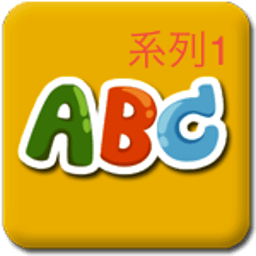 宝宝学习ABC系列1
