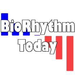 BioRhythm Today