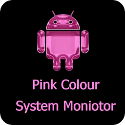 Myanmar System Monitor P...