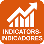 Indicators-Indicadores