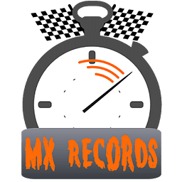 Mx Records
