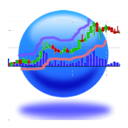 TurTrades Market Trading