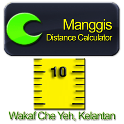 Manggis - Distance Measure
