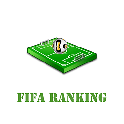 Fifa Ranking