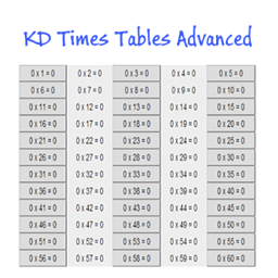 KD Times Tables Advanced