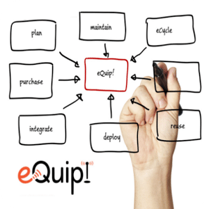 eQuip! Mobile Asset Manager