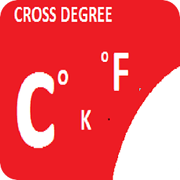 Cross Degree