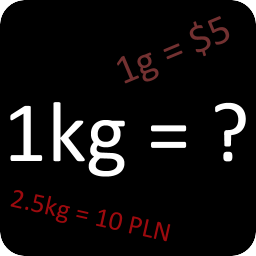 Kalkulator Cena za kilogram